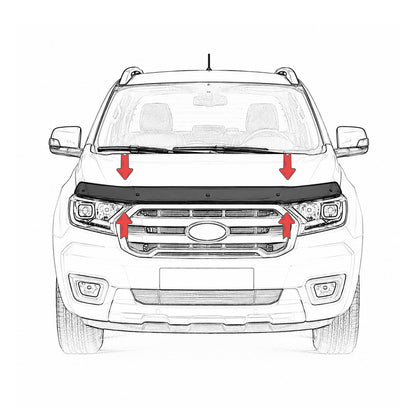 Bonnet Deflector and Front Bumper Lip for Honda Civic 2016 Onwards